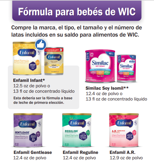Fórmulas de contrato WIC